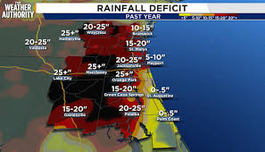 Florida Fire Weather Watch Issued Amid Extreme Drought Conditions