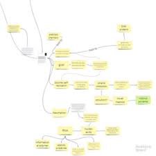 Dna is made up of nucleotides consisting of the sugar. Why Do We Have Three Base Codons When It Is Possible To Translate Four Or Five Base Codons