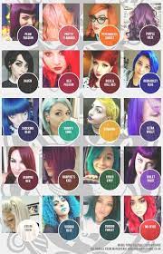 I really love my results from using this hair color (i prefer this over other colorful hairdye brand competitors) colors used in photos: 85 Hair Ideas Hair Hair Styles Dyed Hair