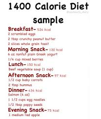 1400 Calorie Diet Sample Dieta 1500 Calorie Diet