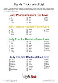 Free Resource Bank With Handy Videos And Teaching Tips For Jolly Phonics Grammar Plus Jolly Music Tricky Words Jolly Phonics Jolly Phonics Tricky Words