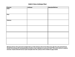 Enders Game Archetypes Assignment