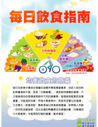 The site owner hides the web page description. æ¯æ—¥é£²é£ŸæŒ‡å—æµ·å ± æ‰¾æ•™æ å…§å®¹ å¥åº·ä¹ä¹ç¶²ç«™