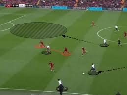 Favorite add to manchester old trafford stadium blueprint art print. The Blueprint Mauricio Pochettino Has To Follow Against Liverpool In The Champions League Final Football London