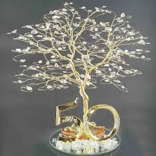The best 50th wedding anniversary gifts for your parents are the ones that you know they will love and treasure. 44 Heartfelt Anniversary Gift Items For Parents To Surprise Styles At Life