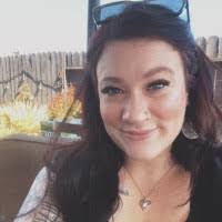 90+ "Ryan's" profiles