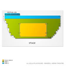 la jolla playhouse mandell weiss theatre 2019 seating chart