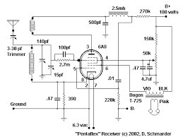 Pin On Radio Tv Ham Radio And Electronics