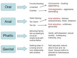 theories of personality simply psychology