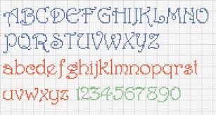 On this site, you will find a wide range of patterns from simple ones for everyday projects to more advanced ones. 25 Best Simple Cross Stitch Alphabet Patterns Ideas Cross Stitch Alphabet Cross Stitch Alphabet Patterns Cross Stitch Fonts