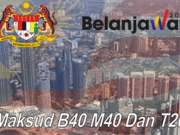 Apa yang disebutkan di atas adalah sebahagian daripada bantuan langsung yang diumumkan kerajaan untuk membantu golongan b40. Maksud B40 M40 Dan T20 Golongan Isi Rumah Ikut Pendapatan