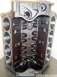 Based on the fact that it's from ford's 335 engine family. Ford 351 Cleveland Engines Block Identification Guide 14 Ford 351 Engineering Ford