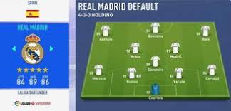 In addition, new capabilities allow you to mimic the performance of real players making it a perfect game for avid sports fans. Fifa 19 Best And Worst Teams To Play With