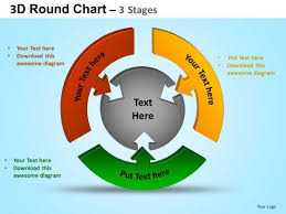 powerpoint templates success round process flow chart ppt