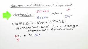 Bronsted Sauren Und Basen Erklarung Ubungen
