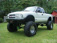 20 best chevy s10 zr2 images chevy s10 zr2 chevy s10 chevy 20 best chevy s10 zr2 images chevy