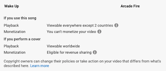However, i always advise keeping these imported 📥 audio or video clips as short as possible. Can You Use Copyrighted Music For Your Youtube Videos