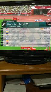 Muhammad ziyad zolkefli kmn (born 15 march 1990) is a paralympic athlete from malaysia who competes in t20 classification shot put events. Zn2daku5wdsvxm