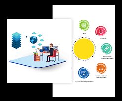 We believe there are millions in india and around the world who are underbanked, underserved, and undervalued. Cryptocurrency Altcoins Token Development Service Provider Company In Delhi India