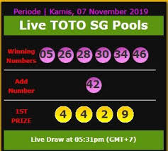 Result Togel Singapore 07 November 2019 Winning Numbers Bandar Singapore