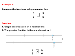 Just as 5 is the Math Example Comparing Fractions On A Number Line Example 07 Media4math