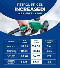 Check spelling or type a new query. Petroleum Prices Take A Big Jump Daily Times
