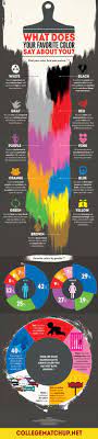 Interestingly, it's also been found that a preference for. What Does Your Favorite Color Say About You Infographic
