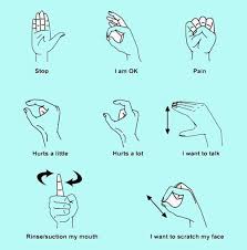 Hand Signs To Communicate With The Dentist During Procedure