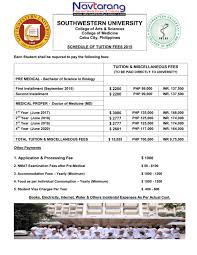 Velez college is a private higher educational institution in cebu city. How Much Is The Tuition Fee In Cebu Institute Of Medicine