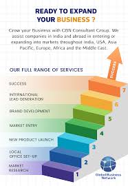 At Gbn Consultant Group We Employ Hands On Strategic Business Development And Innovative Marketing Solutio Business Expansion Business Development Development
