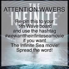 Added 13 nov 2018, 16:07 torrent verified. 900 The 5th Wave Series Ideas The 5th Wave The 5th Wave Series The Fifth Wave