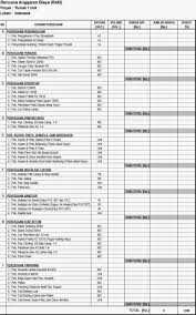 Format xls digunakan untuk merujuk pada dokumen dari program microsoft excel. Proyek Sipil Cara Membuat Rencana Anggaran Biaya Rab Rumah Atau Gedung