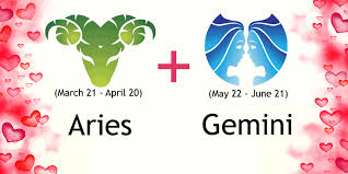 Aries And Gemini Compatibility Ask Oracle