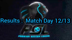 You will get the best highlights from the. Latest Dstv Premiership Results Match Day 12 13 Youtube