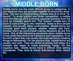 Psychology Birth Order Characteristics Chart Birth Order Middle Born Middle Child Quotes Middle Child Birth Order
