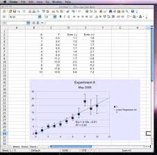 Openoffice Org 3 0 Beta Features