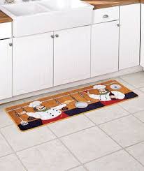 Would you like to change the currency to euros (€)? Pin On Kitchen