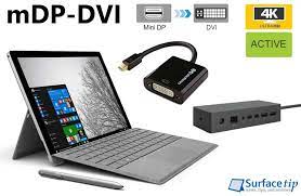 Lenovo usb3.0 to dvi/vga adapter (0b47072) on thinkpad docks to support multiple monitors. Best Active Mini Displayport To Dvi Adapter For Microsoft Surface In 2021 Surfacetip