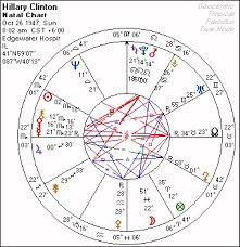 hillary clintons astrology