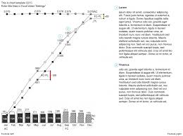 C07c Lines Z Chart Chart Me