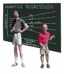 Angrist* the randomly assigned risk of induction generated by the draft lottery is used to construct estimates of the effect of veteran status on civilian earnings. Mostly Harmless Econometrics