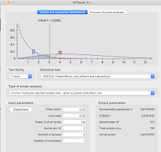 Sample Size Calculation G Power Analysis Ancova Cross Validated