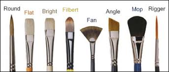 An Artists Guide To Oil Painting Brushes And The Paintbrush