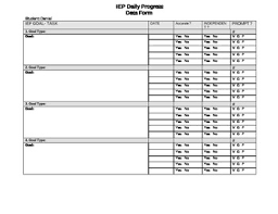 daily iep progress chart