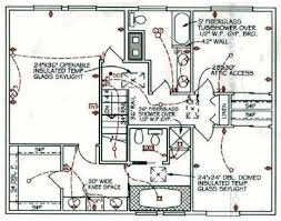 Launch edrawmax on your computer. Architectural Blueprint Symbols
