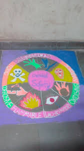 Science Rangoli Competition Rangoli Designs Art Drawings Kids Rugs दिवाली पर अपने घर धन, समृद्धि की देवी मां लक्ष्‍मी को आकर्षित करने national science day 2021 quotes, images, status: science rangoli competition rangoli