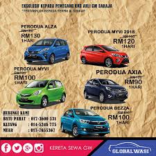 Untuk proton waja, persona, gen2, blm, flx pun lebih kurang sama cuma kene ejas sikit2 lah. Salam Jumaat Kereta Sewa Gw Batu Pahat Car Rental Facebook