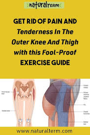 Pin On Fitness And Exercise