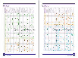 Summer bridge activities 7 8 answer key.pdf free pdf download Summer Bridge Activities Workbook Grades 7 8 From Carson Dellosa Another Great Item From Kb Learning Center