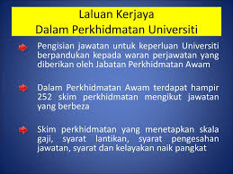 Laman ini diwujudkan untuk orang awam memohon jawatan kosong dalam perkidmatan awam. Pengenalan Kepada Laluan Kerjaya Jabatan Sumber Manusia Ppt Download